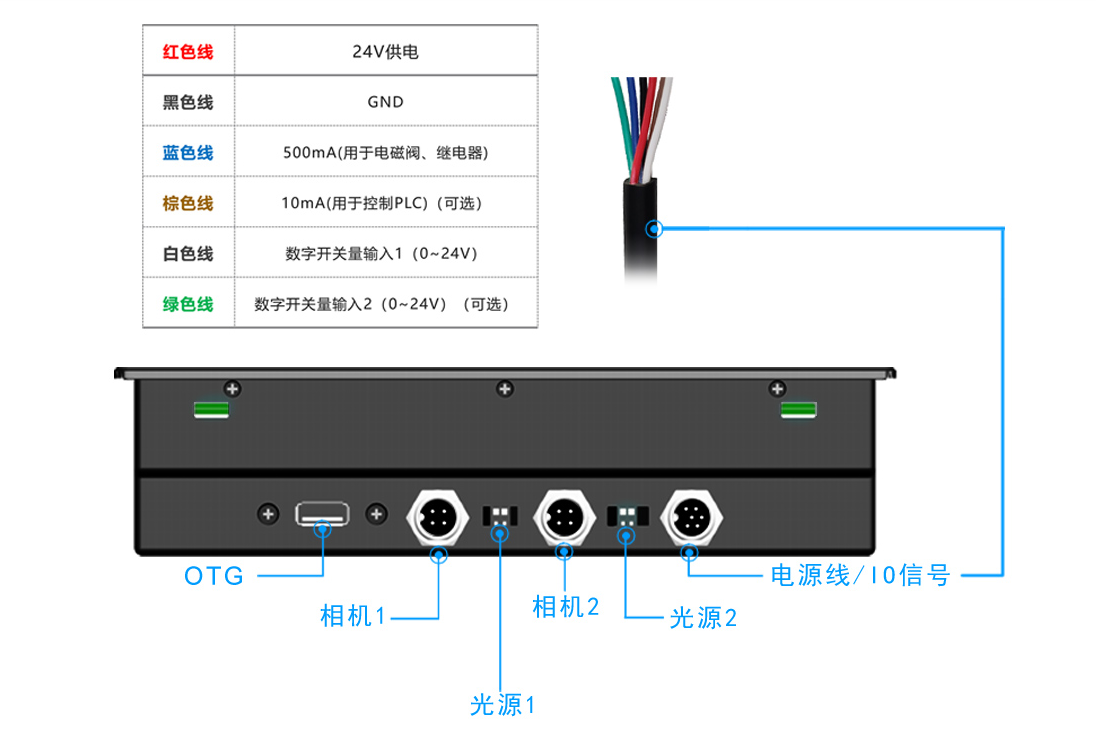 新能源检测设备