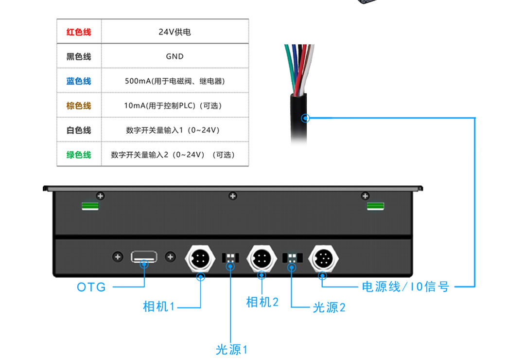 CCD视觉检测设备